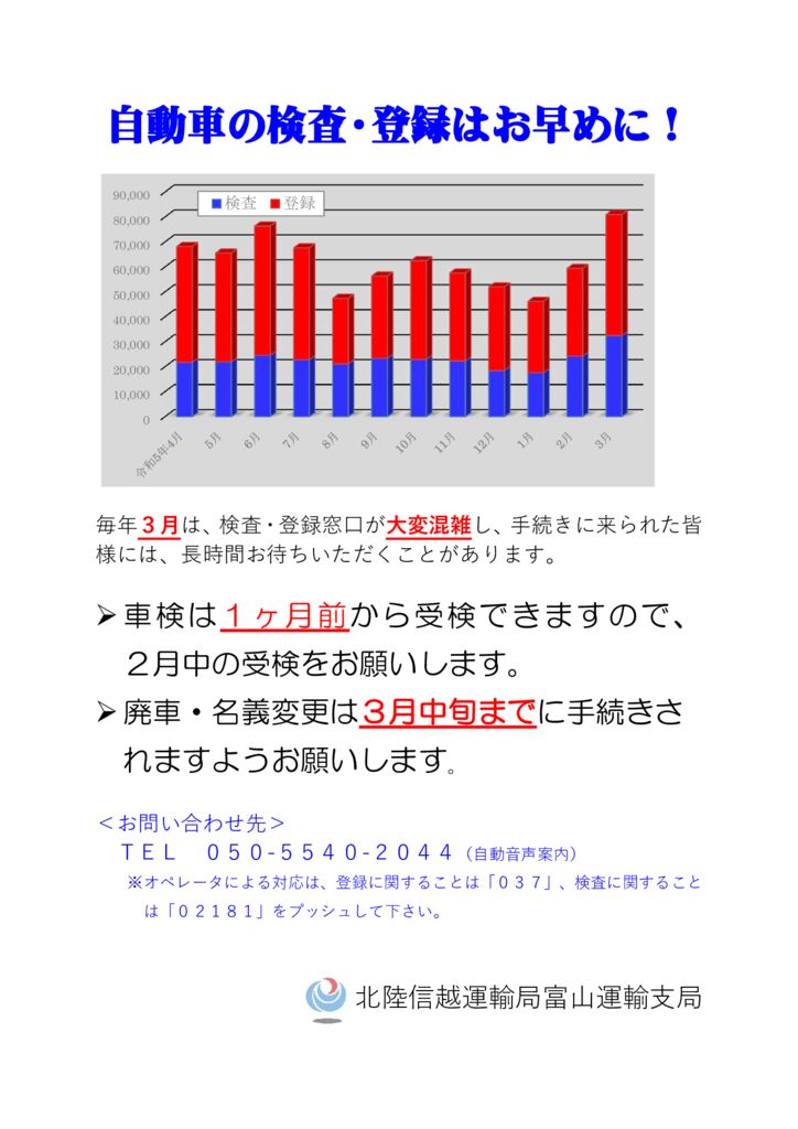 検査登録はお早めにのサムネイル