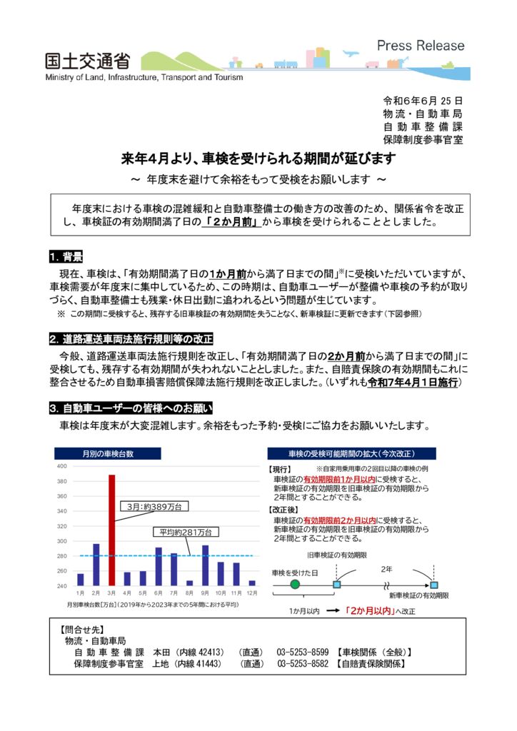 P1車検2カ月まえ国交省資料のサムネイル