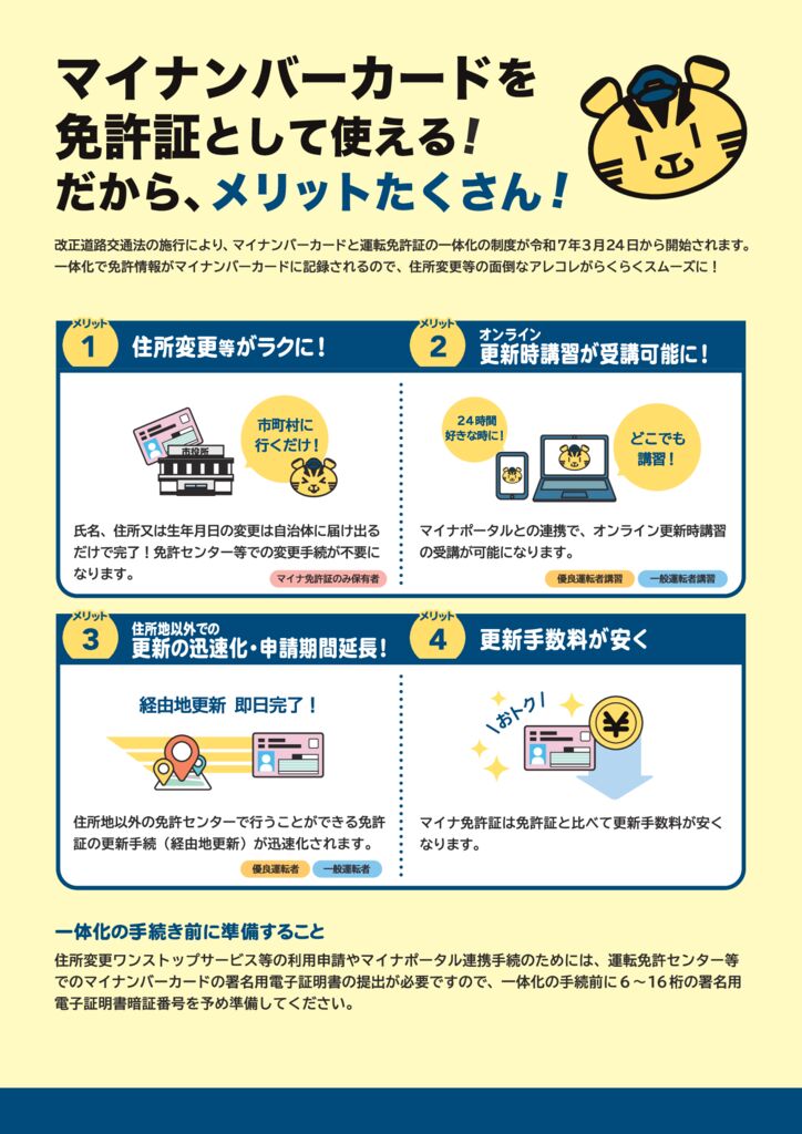 マイナ免許2のサムネイル