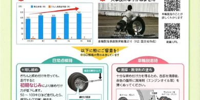 大型車表のサムネイル