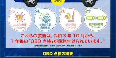 OBD表のサムネイル