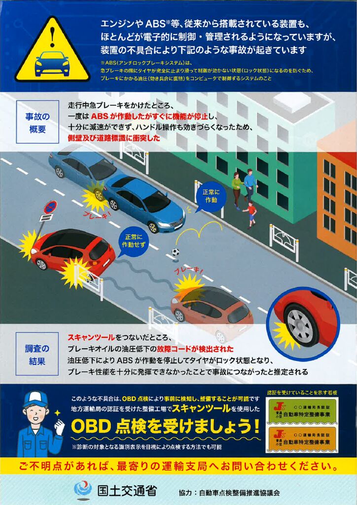 OBD裏のサムネイル