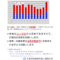 02_お知らせのサムネイル